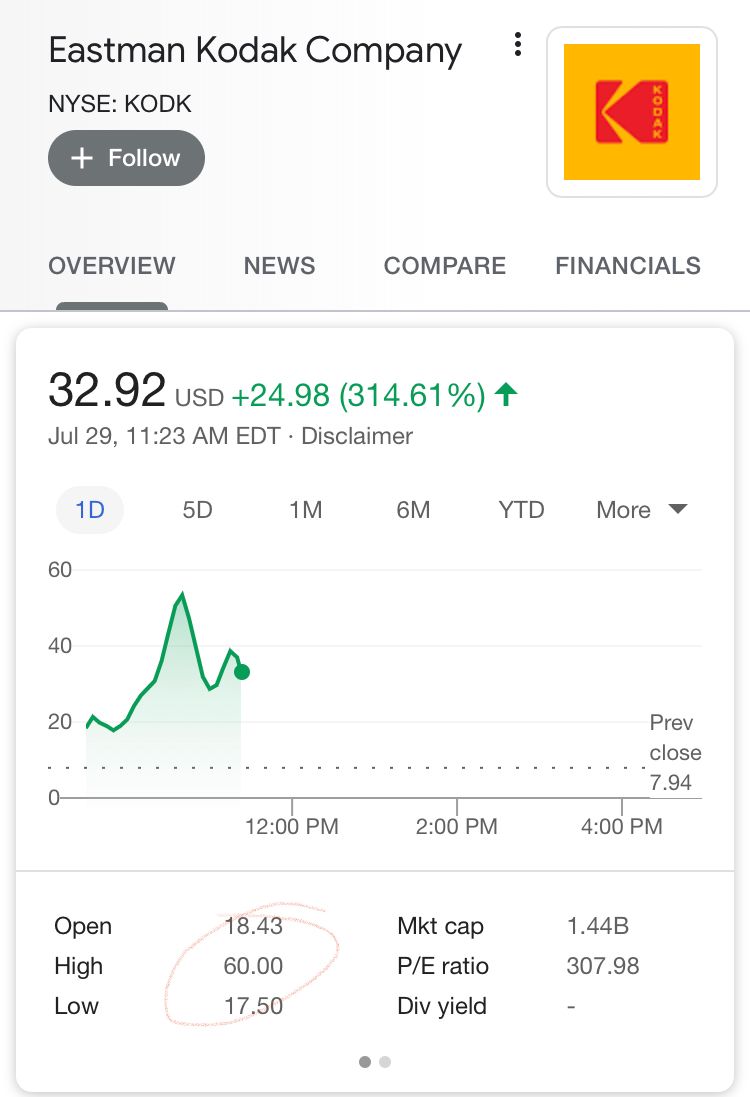 Accessible Investor tweet media