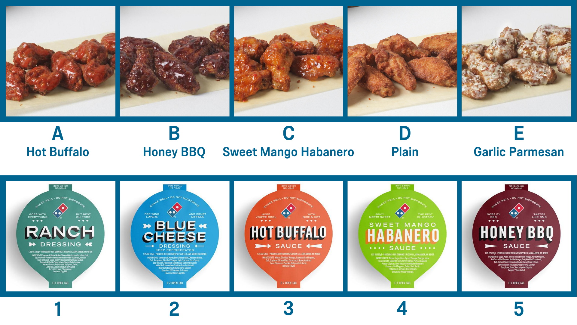 Ask thy default your are which Departments from Worker forward data