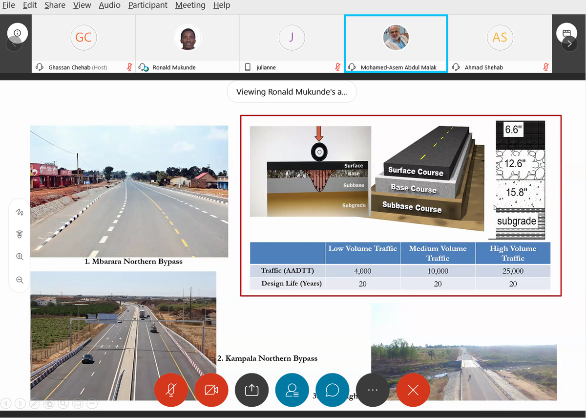 AUBMCF's tweet photo. Congratulations to #MCFScholar Ronald Mukunde on a successful thesis defense on "Implementation of the AASHTO Mechanistic Empirical Pavement Design Guide (AASHTOWare Pavement-Me Design) for Flexible Pavements-The Case of Uganda 🇺🇬." 

He graduated with an ME in Civil Engineering! https://t.co/QRfMs3hcAe
