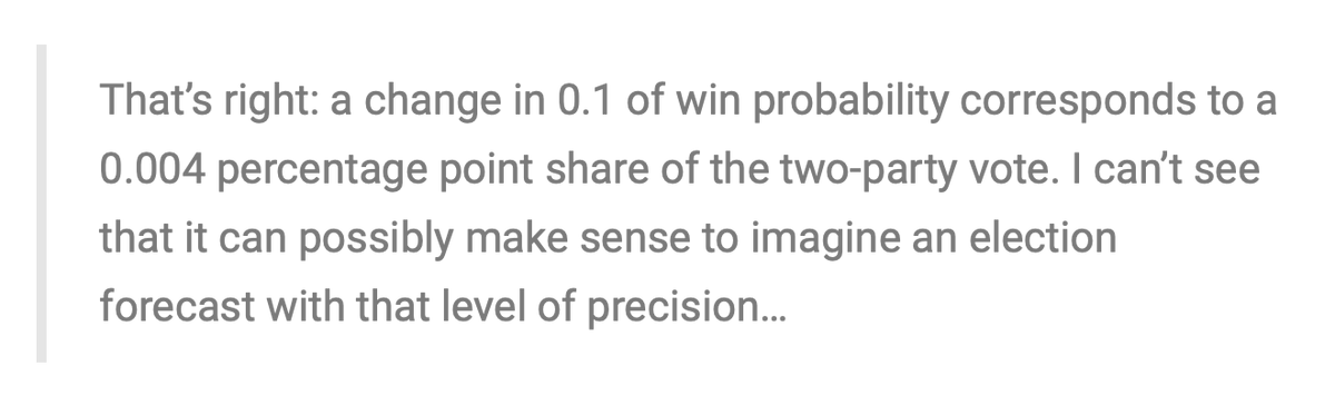And  @statsmodels referenced the fact that a small change in the vote share often corresponds to a massive shift in the probability of victory.  https://andrewgelman.com/2012/10/22/is-it-meaningful-to-talk-about-a-probability-of-65-7-that-obama-will-win-the-election/