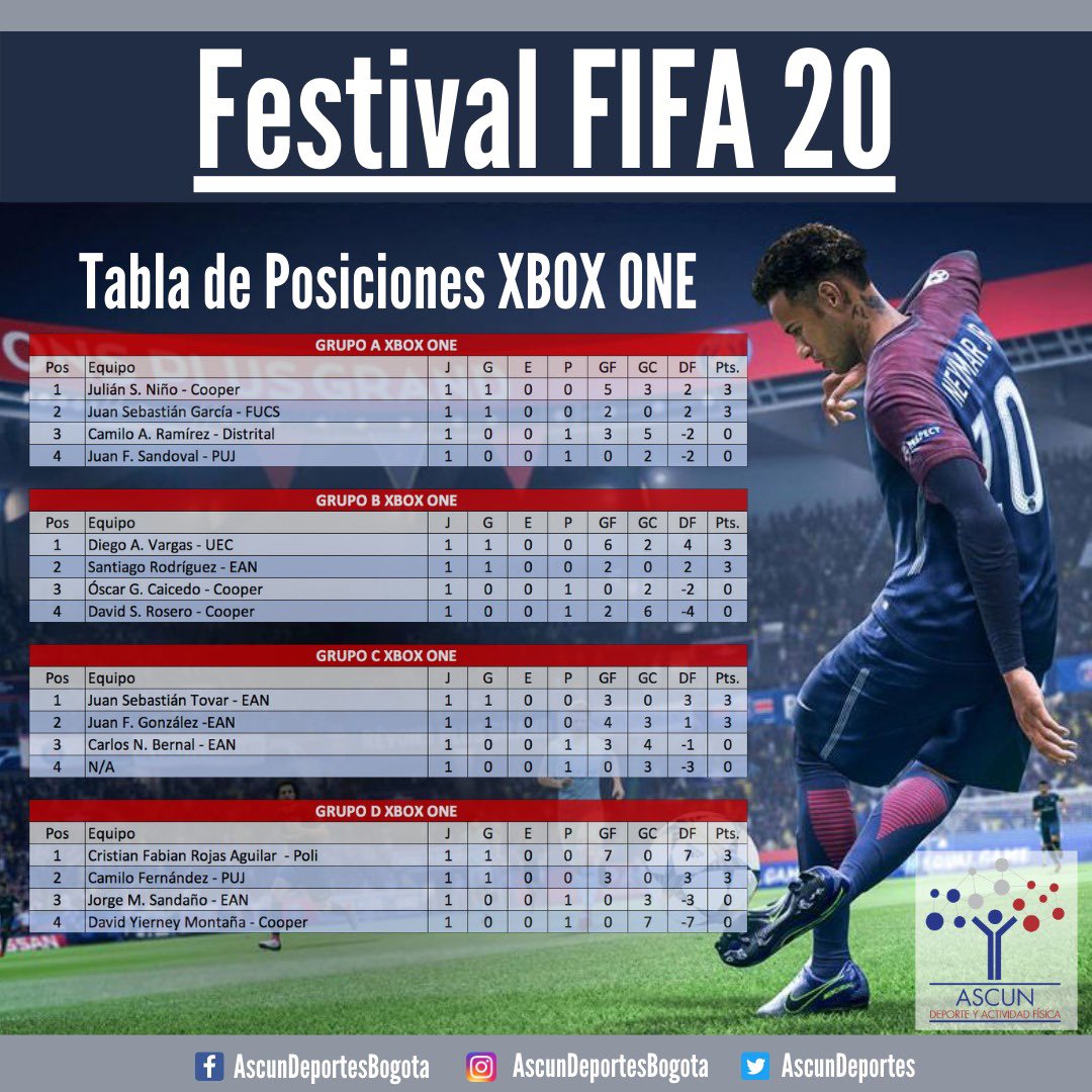 Ascun Deportes Bogotá tweet media