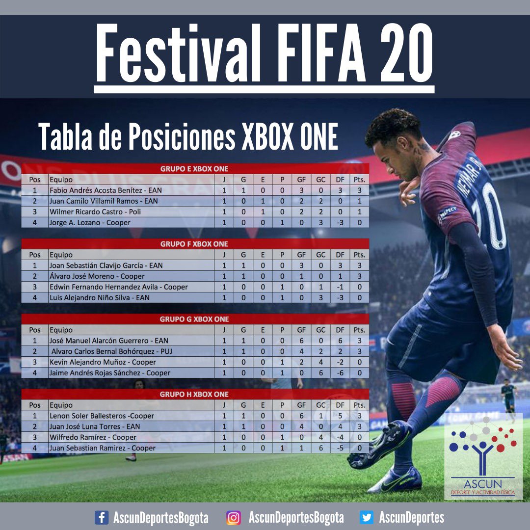 Ascun Deportes Bogotá tweet media
