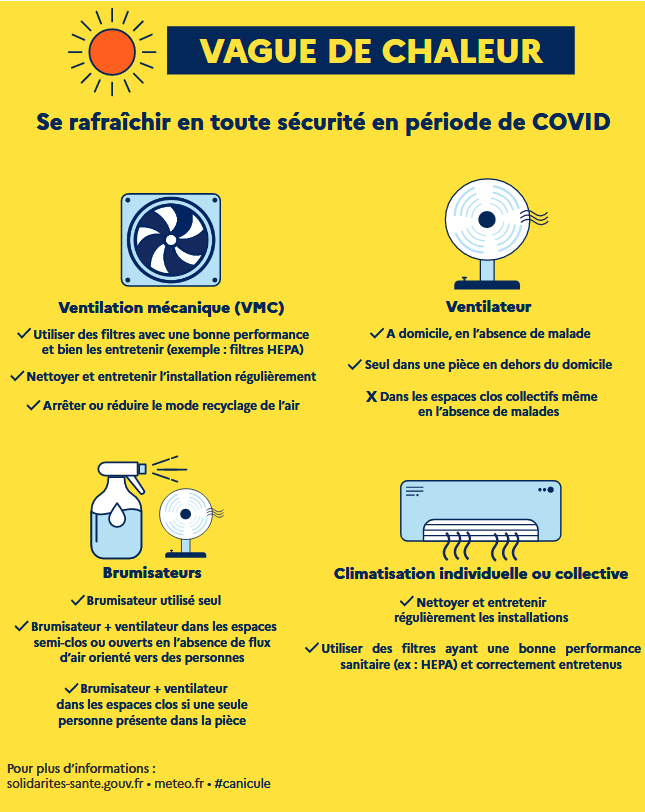 ☀️🌩Vigilance jaune #canicule à partir de 6h00 et #orages à partir de 14h00 jeudi 30 juillet dans le #Cantal
Pour vous protéger et protéger les autres, suivez ces recommandations ⬇️