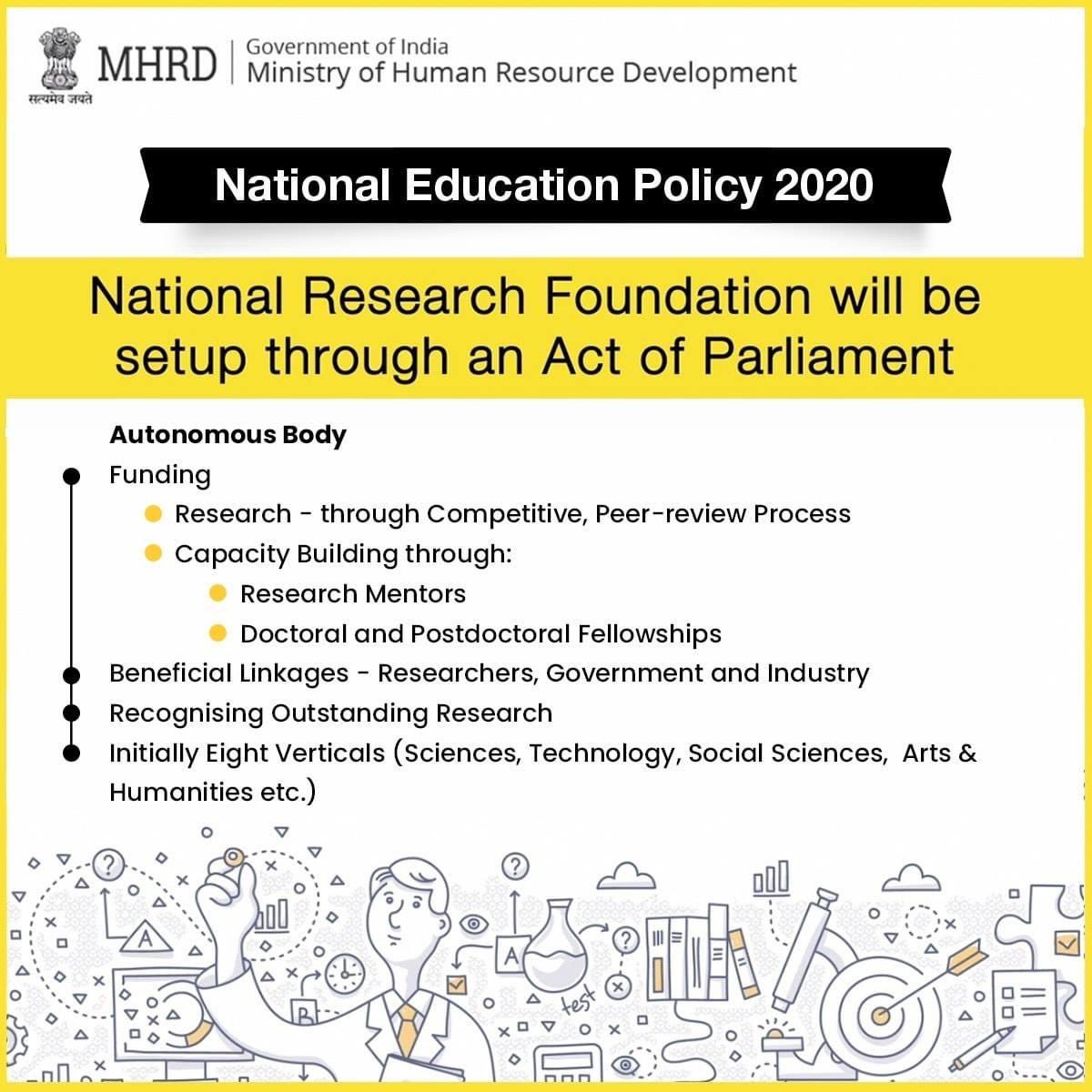 physicswithdev's tweet image. 