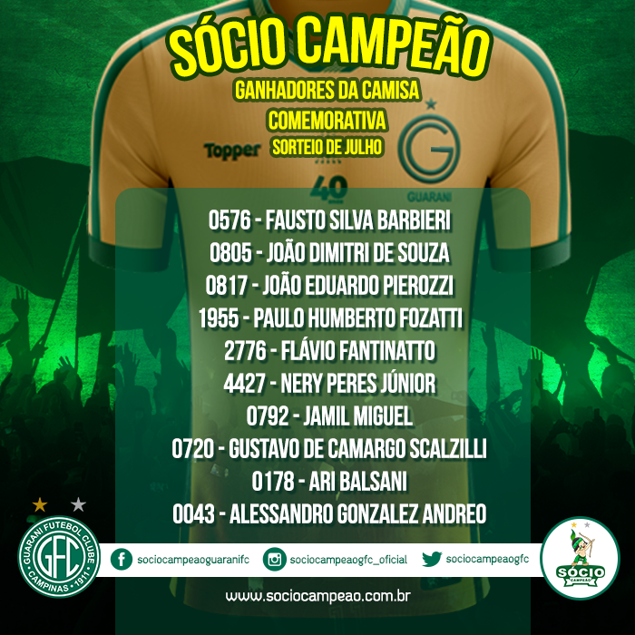 sociocampeaogfc's tweet photo. ATENÇÃO SÓCIO CAMPEÃO
--
Confira os sorteados adimplentes do mês de Julho que ganharam o manto sagrado bugrino! Parabéns aos felizardos...
Seja Sócio Campeão.
.
.
.
.
.
.
#sorteados #campinas #guaranifutebolclube #hsg #sociocampeao https://t.co/mv98ho0G7n