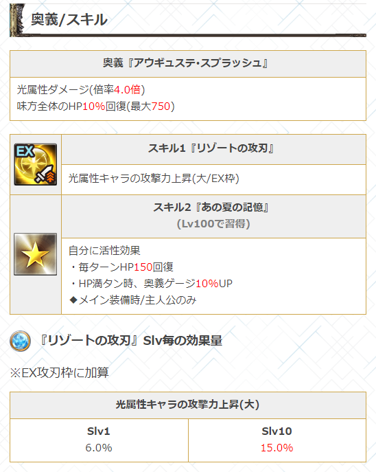 グラブル攻略 Gamewith アウギュステ記念晶杖3凸検証 7月末イベ報酬武器 奥義 倍率4 0倍 味方のhp10 回復 最大750 スキル1 Slv10 Ex攻刃15 スキル2 メイン装備時 主人公のみ 自分に活性効果 毎ターンhp150回復 Hp満タン時は奥義ゲージ10