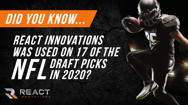 REACTrehab's tweet image. It’s been a privilege to work with professional athletes across the country. In fact, 17 of the @NFL draft picks in 2020 were treated with #REACT to quickly recover and get back on the field without pain!

Learn more: REACTinnovations.com

#REACTnow #REACTfast #NFL #NFLDraft