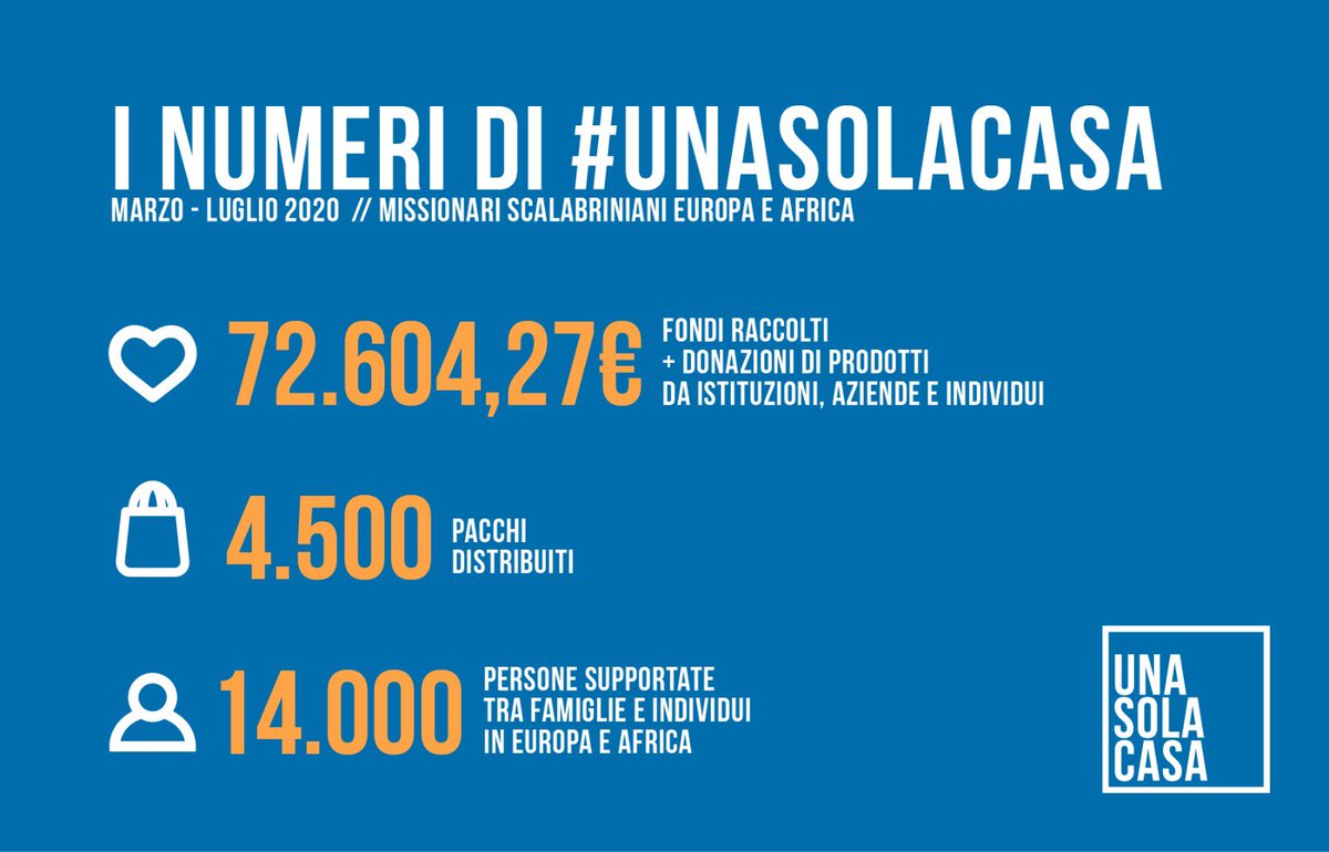Scalabriniani tweet media