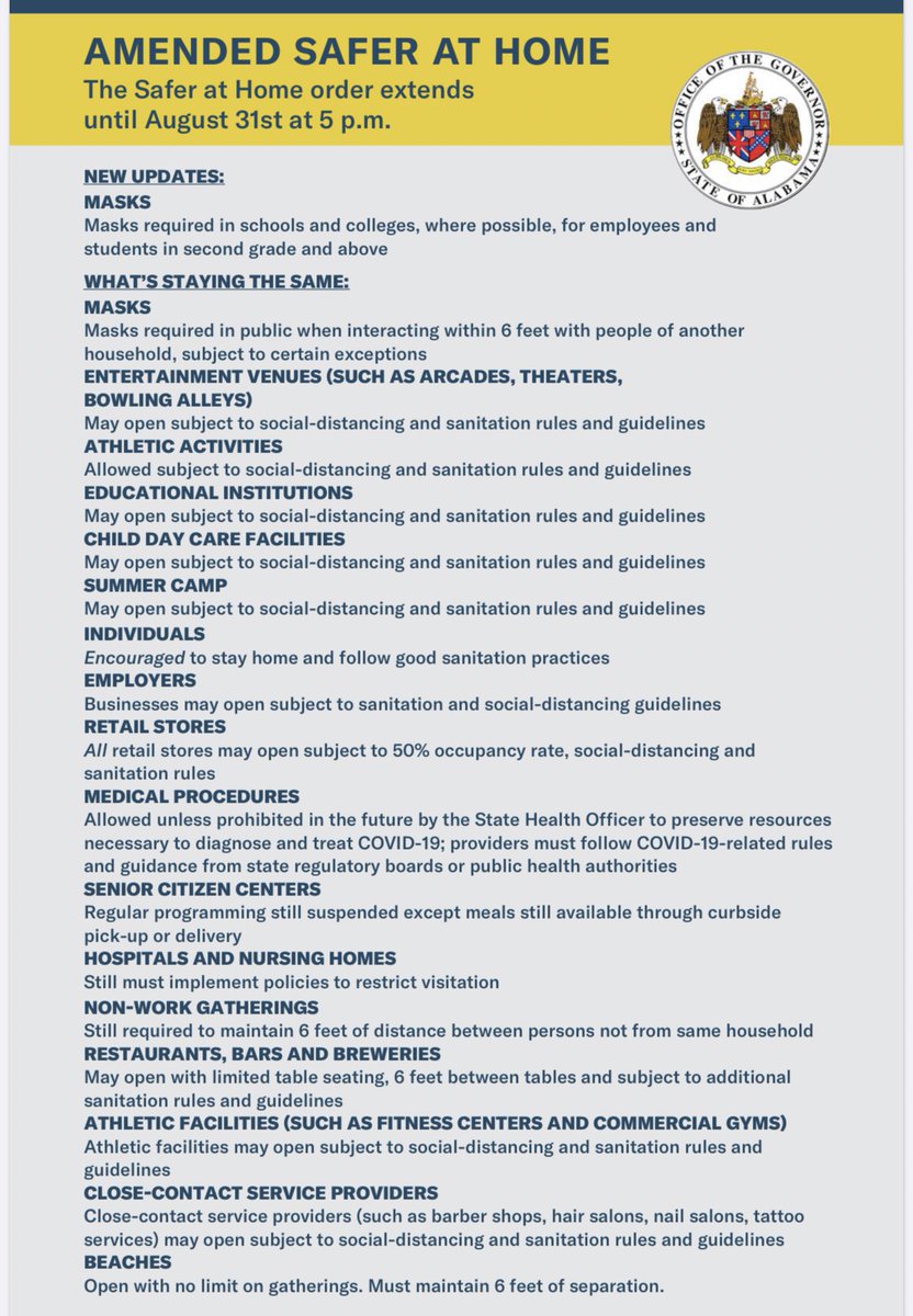 rzweather's tweet photo. 2nd grade and above students along with employees at all Alabama schools will be required to wear a mask once returning to school in August. Here’s the updated “Safer at Home” order, now in effect through August 31, from @GovernorKayIvey... https://t.co/1gqPu4R20d