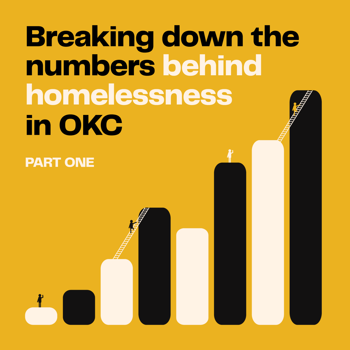 It’s hard to fix a problem that you can’t quantify. That’s why OKC conducts its annual Point in Time Count of the homeless population. This year, 1,573 people were counted on January 23, 2020. 1/4