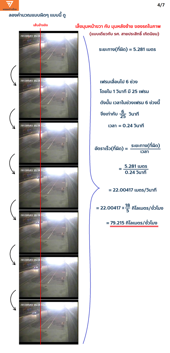 PaddyPure's tweet photo. #รถบ้าอะไรเคลื่อนที่ในแนวทะแยงมุม (1/2) https://t.co/Zj25AilGsn