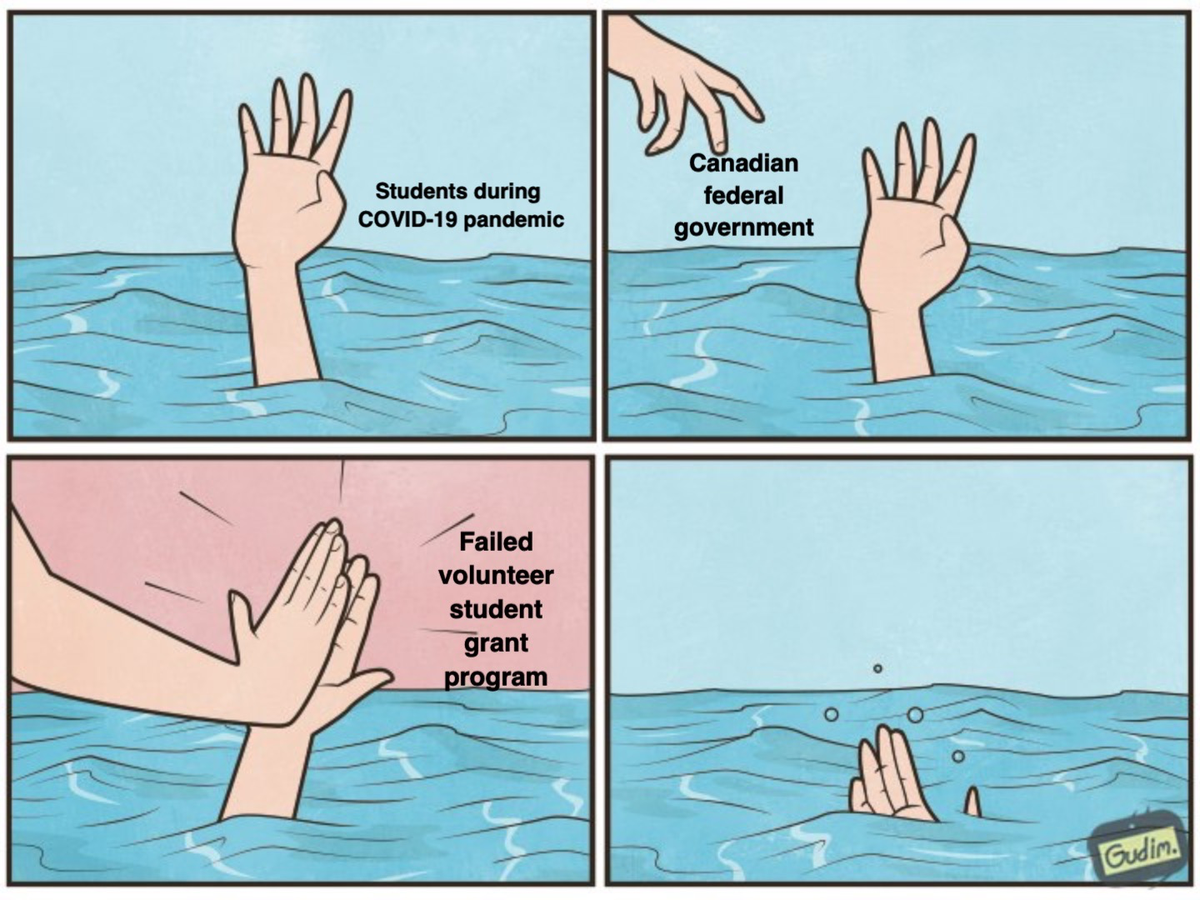 CFSFCEE's tweet photo. Students deserve better. Demand that the $912 million allocated to the Canada Student Service Grant be reallocated to the CESB. Learn more:  https://t.co/hqQ2TGTeBk #DontForgetStudents #canpoli #cndpse https://t.co/9PGB1rGqyM