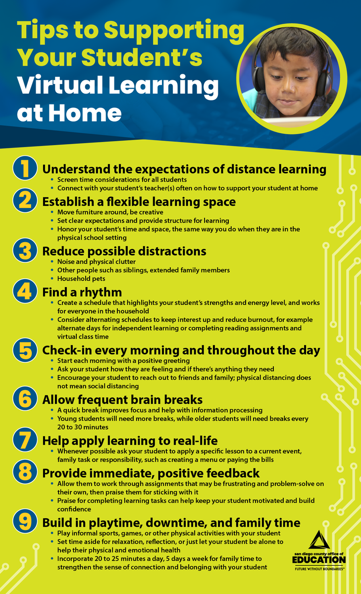 SanDiegoCOE's tweet photo. How can parents and families support their student's #distancelearning during #COVID19? Here are 9 tips to set children up for success. 
➡️ Find more parent resources at https://t.co/SyaYuPyiGP https://t.co/49qTEL2LQs