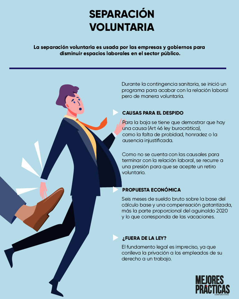 Mejores Prácticas tweet media