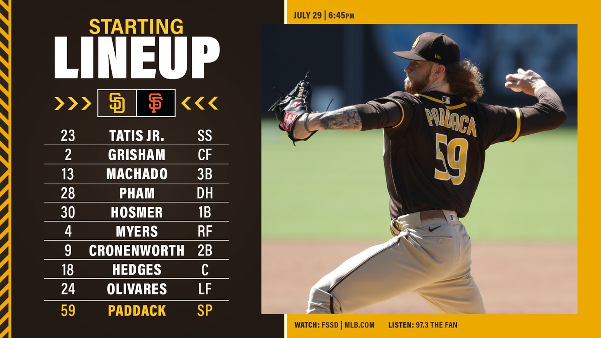 Padres's tweet photo. Happy with the first turn. Let’s take it from the top, Sheriff. 🤠

#FriarFaithful https://t.co/WDTR2H0brl