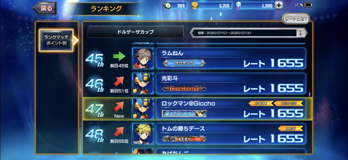 Giccho Pa Twitter この2ショットは最高です やばいサイトバッチでフルシンクロする笑 デュエプレ ロックマンエグゼ