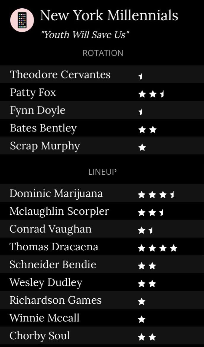nymillenials's tweet photo. Here is the official Rotation and Lineup of the NY Millennials as of Jul 29, 2020. Pray they survive. https://t.co/LjYH7ctAtb