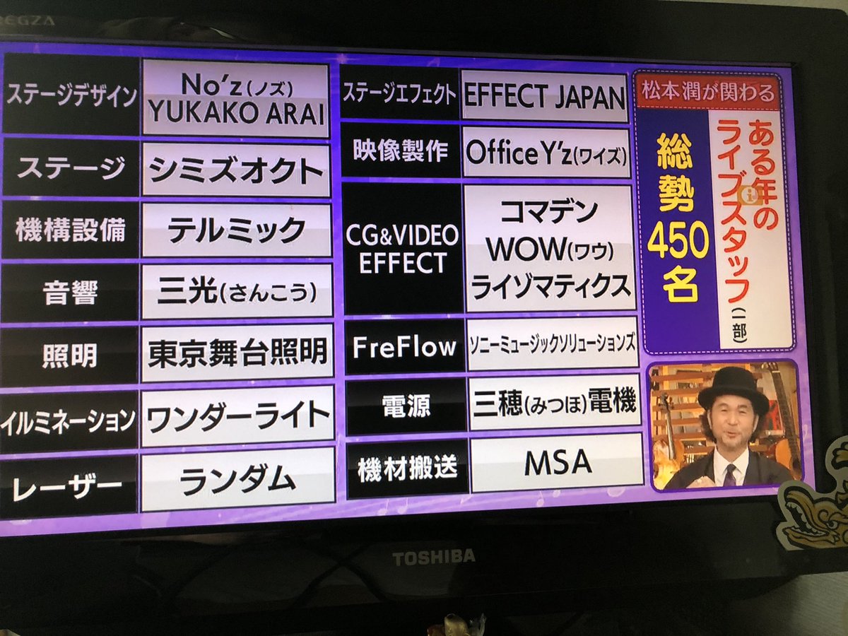 東京舞台照明 東京舞台照明