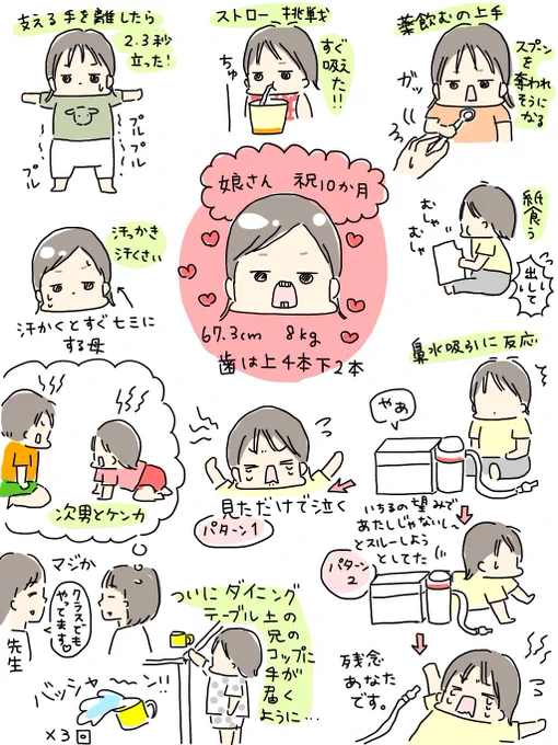 もう10か月なんですけど…めっちゃ驚くわ 