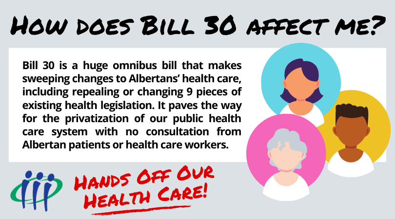 FriendsMedicare's tweet photo. Late last night, the UCP passed #Bill30 after limiting debate to 1hr. AB has been vocally opposed to privatization in our health care, but the govt—who AB elected to represent them—weren't willing to hear it. #KillBill30
#ABhealth #ABpoli #HandsOffOurHealthCare https://t.co/QSoUFRXV5X