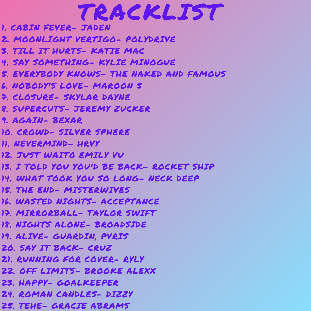 i'm on my lunchbreak listening to the newly updated playlist. tracks from @dizzytheband <a href="/TNAF/">The Naked And Famous</a> @bexarofficial @RocketShipMA and more. follow for weekly playlists!

bit.ly/WadesWednesday