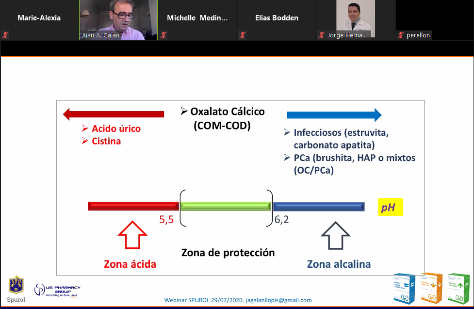 LitControl's tweet photo. Webinar clave del Dr. Galán sobre la importancia del pH urinario para el manejo médico de la litiasis renal @spurol1965.
El estudio Prevent-Lit demuestra que se puede disminuir la recurrencia manteniendo el pH en la zona preventiva entre 5,5 y 6,2. #LitControl https://t.co/iqgf3xuysN