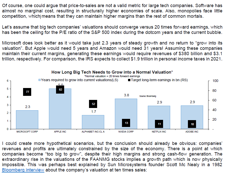 Let’s assume that big tech valuations should converge versus 20 X forward earnings, which has been the ceiling for the P/E of the S&P 500 index during the dotcom years.Apple would need 5 years and Amazon would need 31 years to "grow into their valuations".Caveat emptor4/4