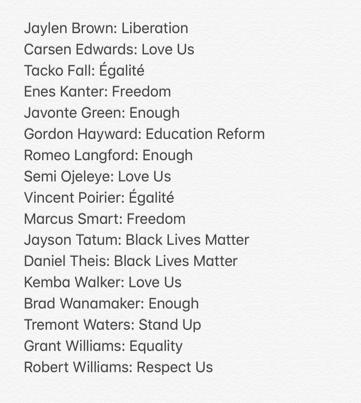 gordon hayward all lives matter jersey