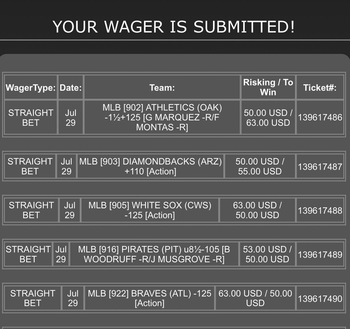 TheLocalLock's tweet image. TODAYS PLAYS