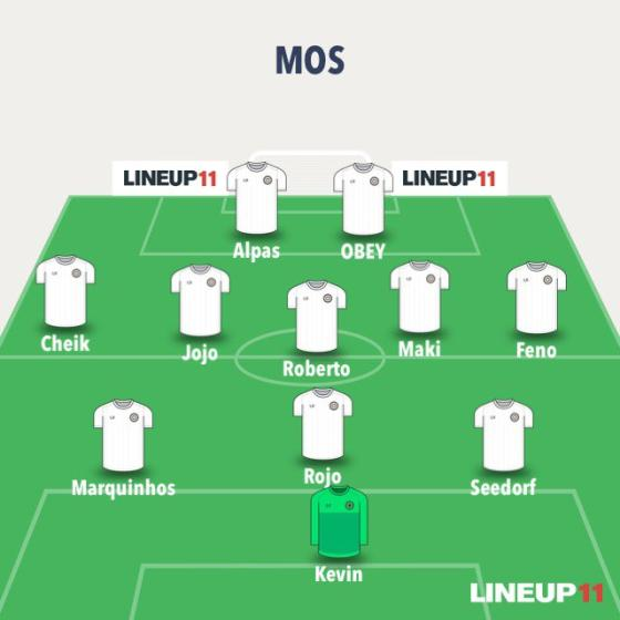 🏟️  Compo matchs soirée VCP 🏟️
 
⏰21H50 : LORD (Summer VCP)

⏰22H10 : NGS (Summer VCP)

⏰22H30 : FAMILY ESPORT (Summer VCP)

Bons matchs les MOS 💯⚽️💯💪