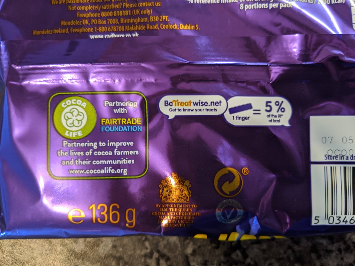 This standard format is supposed to show at a glance what you're getting. Sometimes it's colour coded red, amber and green.One Twirl gives you 15% of your reference saturates intake, right? No, it's 30%, because - aha! - those figures are PER FINGER of a two-finger Twirl.