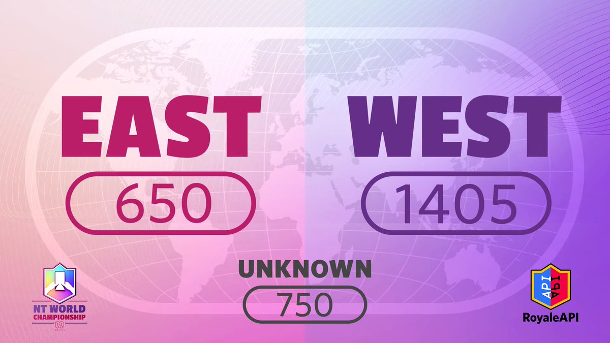 More than 3000 players completed the 20 Win Challenge and can join the next stage of the <a href="/NoTiltGG/">No Tilt</a> World Championship.

Here are a few stats from the winners who were tracked in our website: