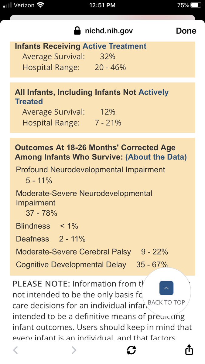 So let’s just play with some data. Let’s say you are 22 weeks pregnant with a girl. You have time to receive steroids. There is a 32% average chance of survival with only 5-11% chance of PROFOUND NDI. But what will drs quote?