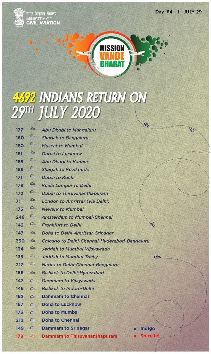 Hardeep Singh Puri tweet media