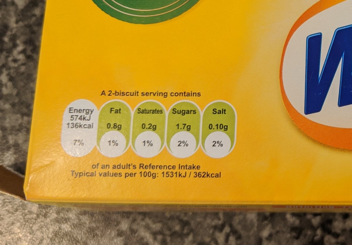However, it's not all bad. No such nonsense from Weetabix and Shredded Wheat. The latter is sub-packaged into packs of two inside, but they don't try to get away with saying you're supposed to eat one now and one tomorrow morning. Good job, Weetabix and Shredded Wheat. [end rant]