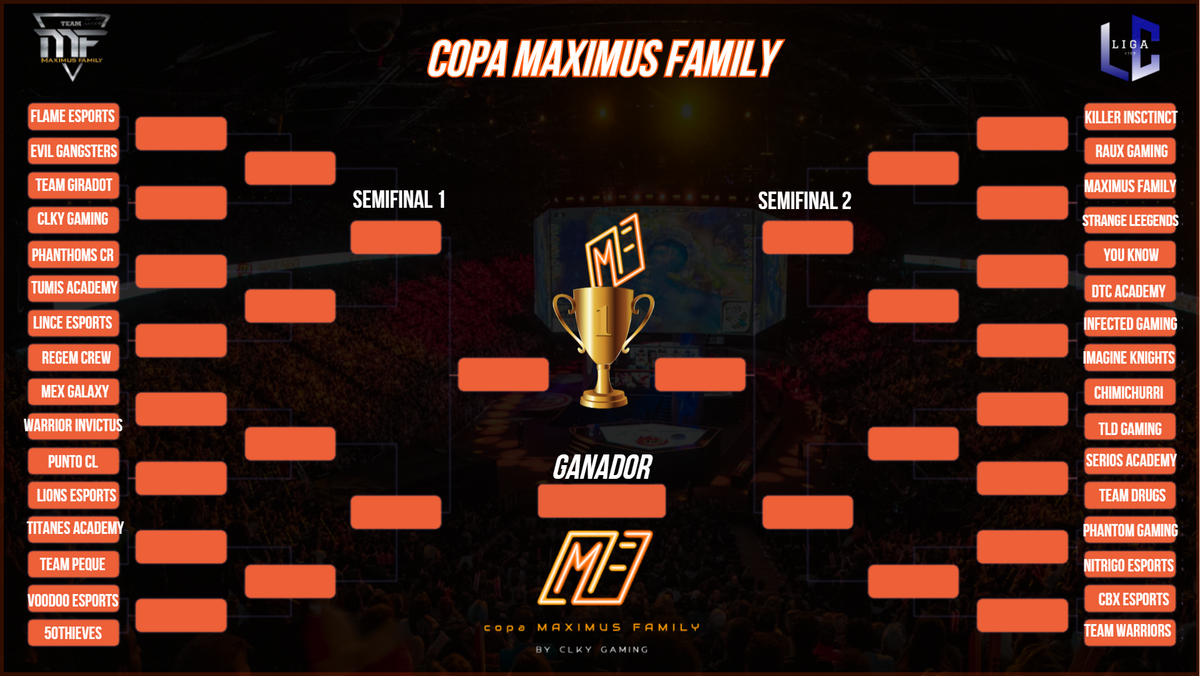 Copa MF🏆 tweet media