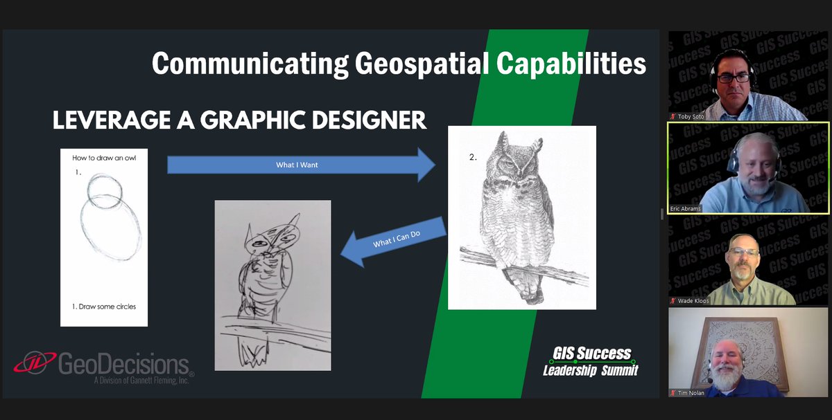 HillYeah7's tweet photo. (2/2) According to @EricAbramsGIS we should also leverage good design, collaborate with or hire a graphic designer if possible. #GIS #Geospatial #GeospatialCapabilities #GISLeadershipSummit #Leadership #BuildYourBrand #GoodDesignIsGoodBusiness https://t.co/Z1avBmaB5i