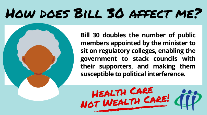 FriendsMedicare's tweet photo. #Bill30 lets the govt appoint 50% of seats on regulatory colleges. Boards which make decisions like which surgeries are 'major' or 'minor'—aka whether they'll occur in a public or private facility. #KillBill30
https://t.co/WRjDx4A7Cd
#ABhealth #ABpoli #HandsOffOurHealthCare https://t.co/OimCYPVJAp