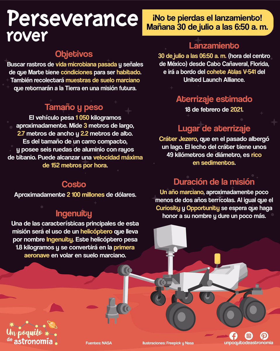 poquitoastro's tweet photo. Mañana es el lanzamiento del Perseverance. ¿Ya estás listo para verlo? La transmisión comienza a las 6:00 am y podrás verlo aquí https://t.co/ayczoVxHn4 #unpoquitodeastronomia #perseverancerover #NASA #NASATV #Marte #astronomía #nasa2020 #cabocañaveral #LanzamientoEspacial https://t.co/SMykYbperI