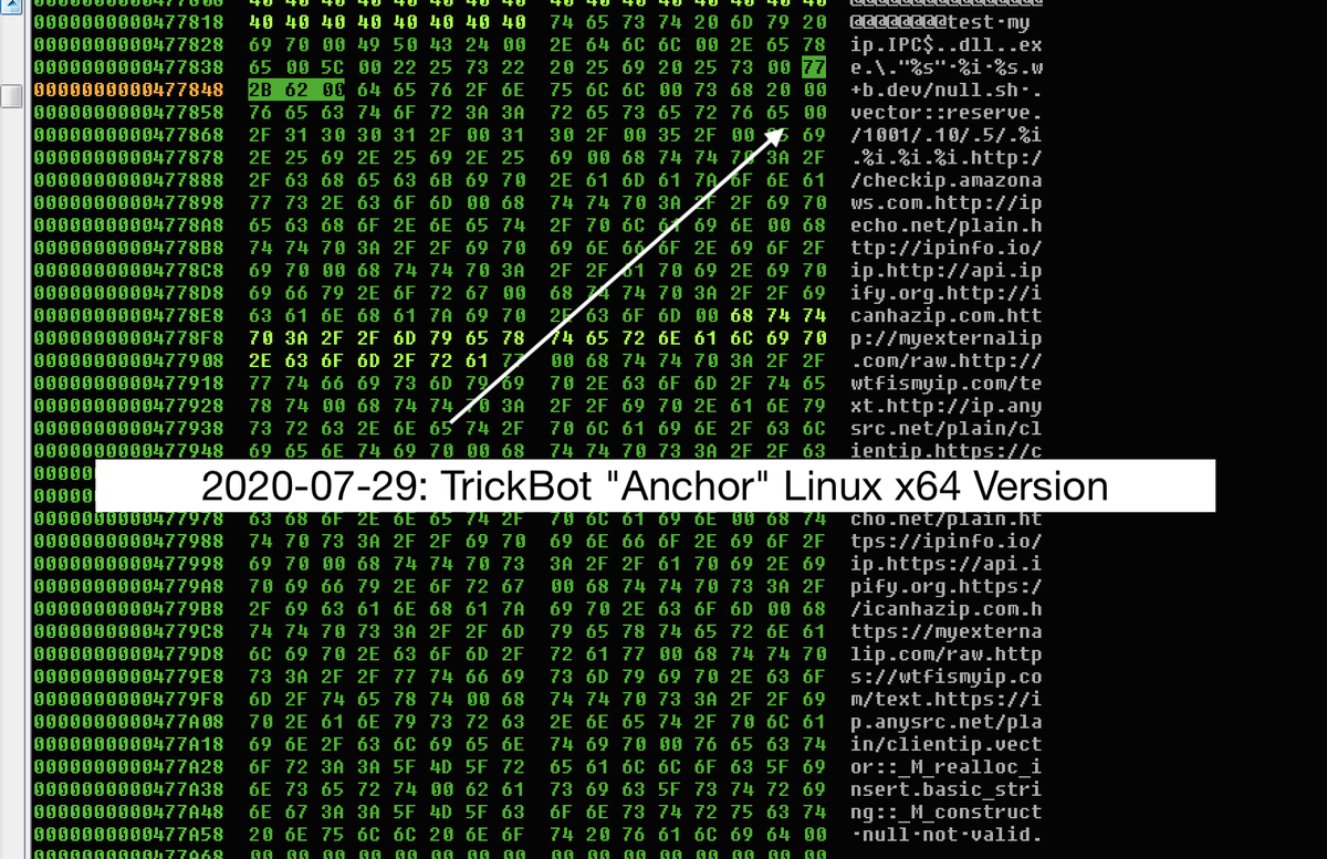 2020-07-29: 🆕🔥#TrickBot "#AnchorDns" Linux x64 Version | /1001/ version

/etc/crontab *NIX persistence | SMB spreader as .dll .exe &amp; sc.exe Start | Embeds Windows .EXE 

💭Allows Cross-Platform Pivoting &amp; SMB/$IPC Spreading in Various Env (UNIX->WIN)❄️

x.com/IntezerLabs/st…