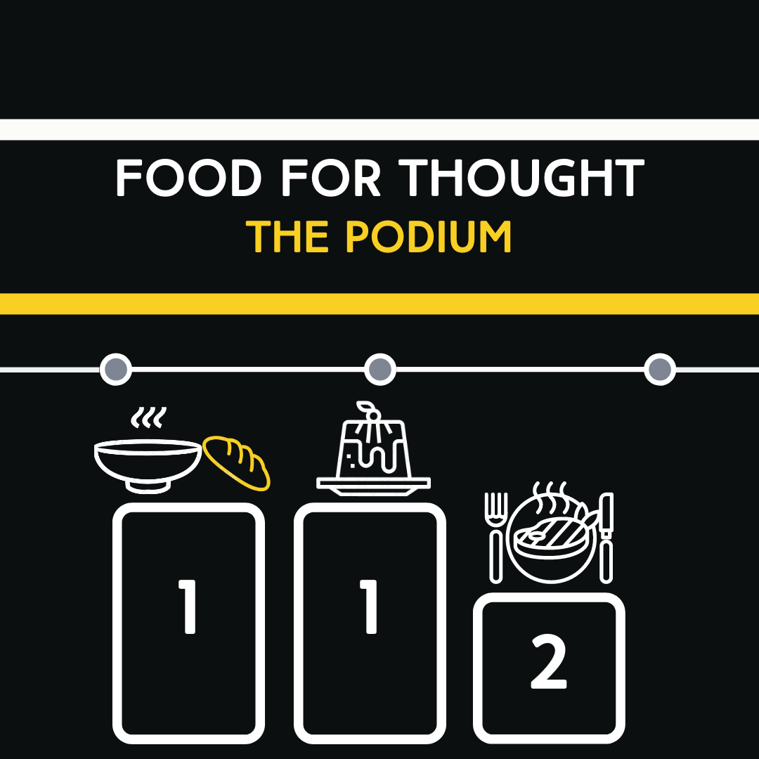 mindtheflat_pod's tweet photo. And the winner of 'Food for Thought' is...

TOM WITH STARTERS AND CHRIS WITH DESSERT!

Head over to our Instagram Story to help us decide which is the best dinner course once and for all! If you haven't already, click below to listen to this week's show!

https://t.co/XWSHtftgEm https://t.co/hGhZsFYJOr