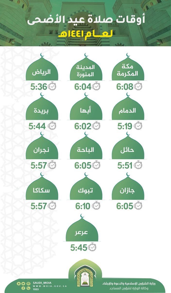 موعد صلاه العيد بالدمام