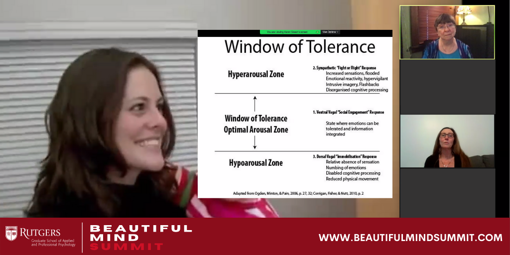 Thank you to Dr. Karen Skean and Dr. Elisabeth Brown for this amazing presentation on “Couples Coping with COVID-19!” Drs. Skean and Brown discussed challenges couples are facing, and how to bond with each other and keep their relationship strong. #beautifulmindsummit