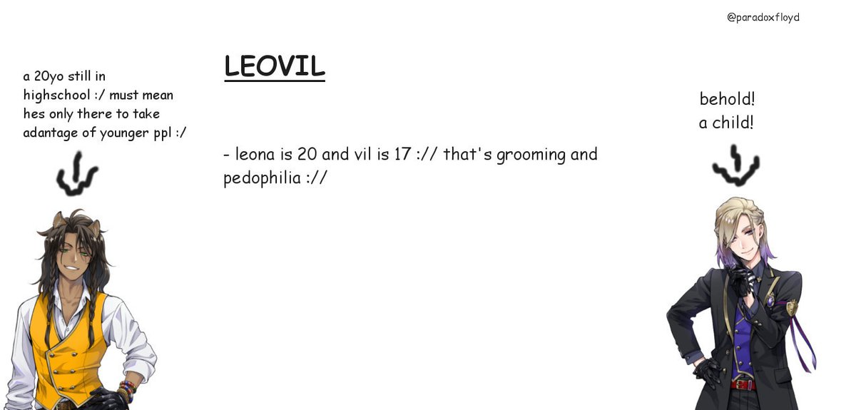 LEONA / VIL (leovil)