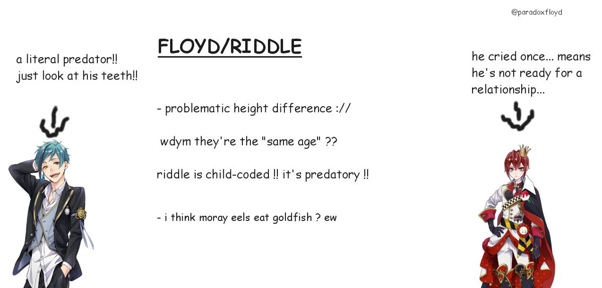FLUORIDE (floyd/riddle)