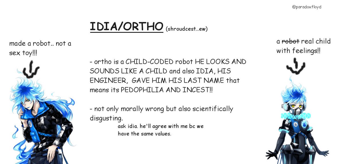 IDIA/ORTHO (shroudcest)