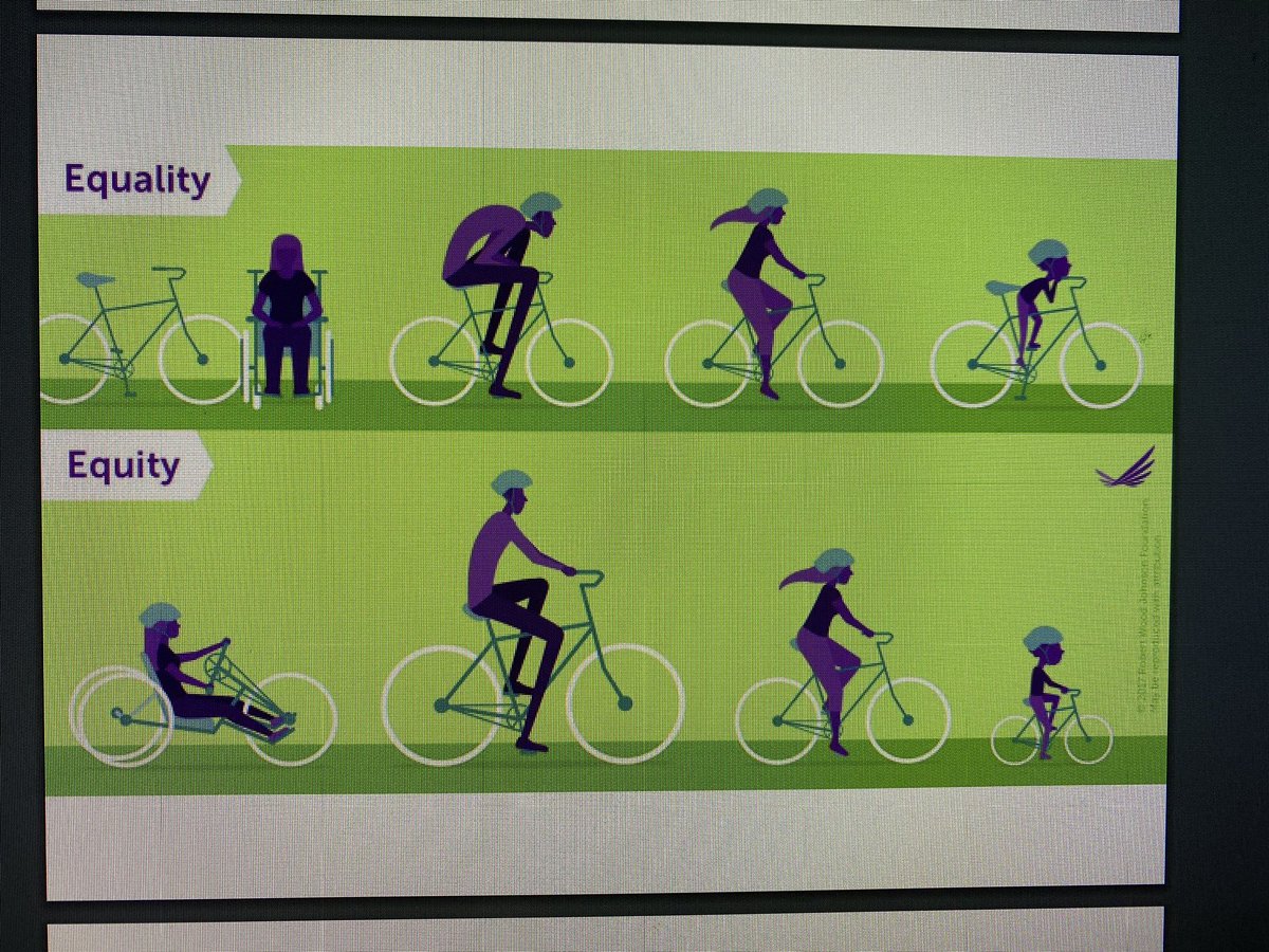 _VicBrennan's tweet image. Catching up on some missed synchronous sessions at the #smithsonianAPI and found this visual really powerful! @SmithsonianScie @ljmu_education