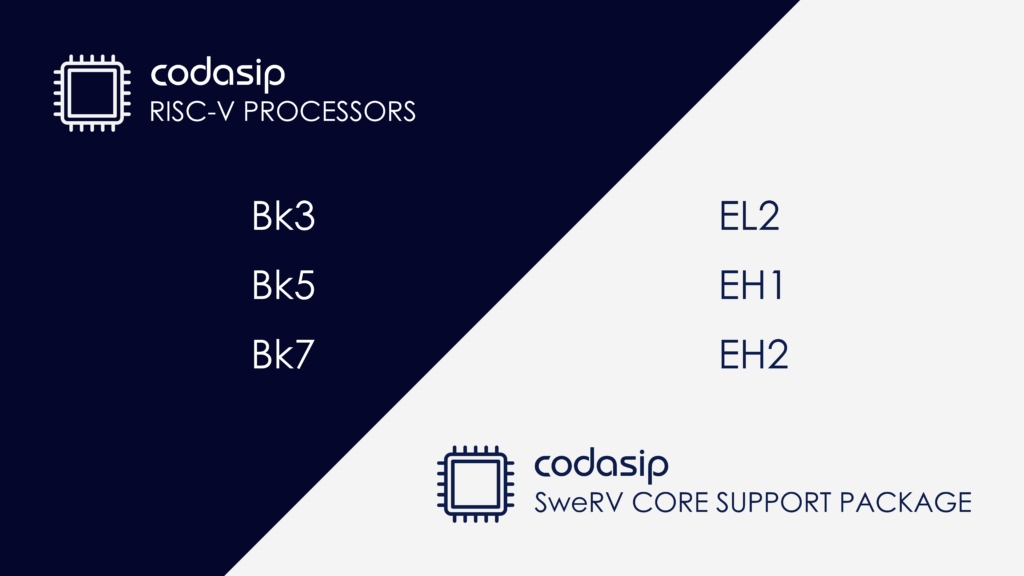 risc_v's tweet photo. #ICYMI: @codasip expanded its RISC-V offerings and announced its Bk7 #RISCV core, designed in the #CodasipStudio processor design system and is readily modified to create application-specific processors: Learn more here: https://t.co/rwfrvy3Sl6 https://t.co/S6fGVOi5zx