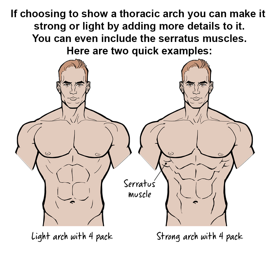 Masters of Anatomy tweet media