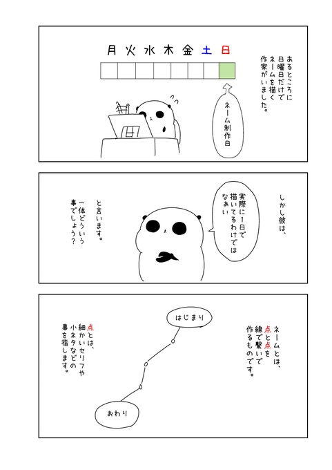 ネームの描き方 を含むマンガ一覧 ツイコミ 仮